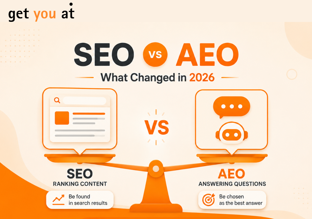 seo vs aeo (Banner)